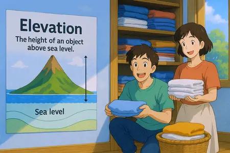 elevation Simple Definition