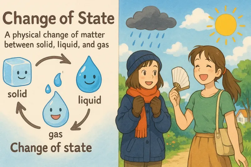 Change Of State Simple Definition