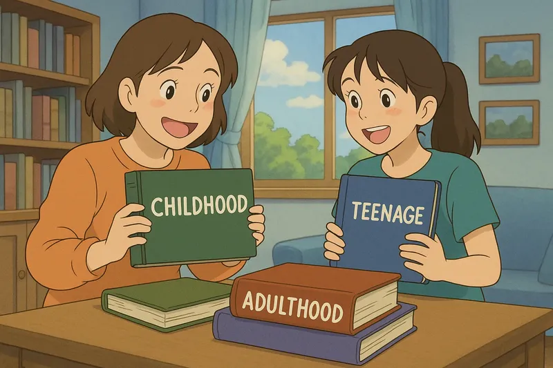 Period Simple Definition