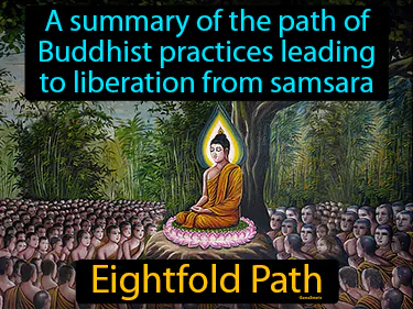 a summary of the path of Buddhist practices leading to liberation from samsara
