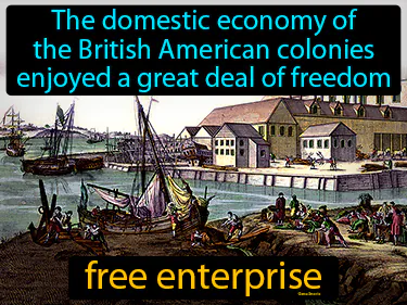 a system in which the prices for goods are self-regulated by the open market and by consumers