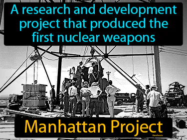 A research and development project that produced the first nuclear weapons