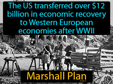 The US transferred over $12 billion in economic recovery to Western European economies after WWII