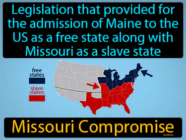 legislation that provided for the admission of Maine to the US as a free state along with Missouri as a slave state
