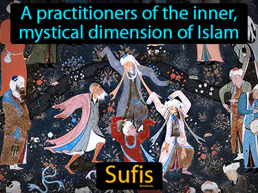 A practitioners of the inner, mystical dimension of Islam