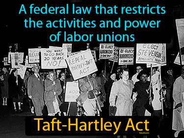 a federal law that restricts the activities and power of labor unions