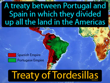 A treaty between Portugal and Spain in which they divided up all the land in the Americas