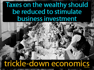 taxes on the wealthy should be reduced to stimulate business investment