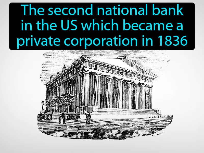 Bank Of The United States Definition Bank Of The United States Definition