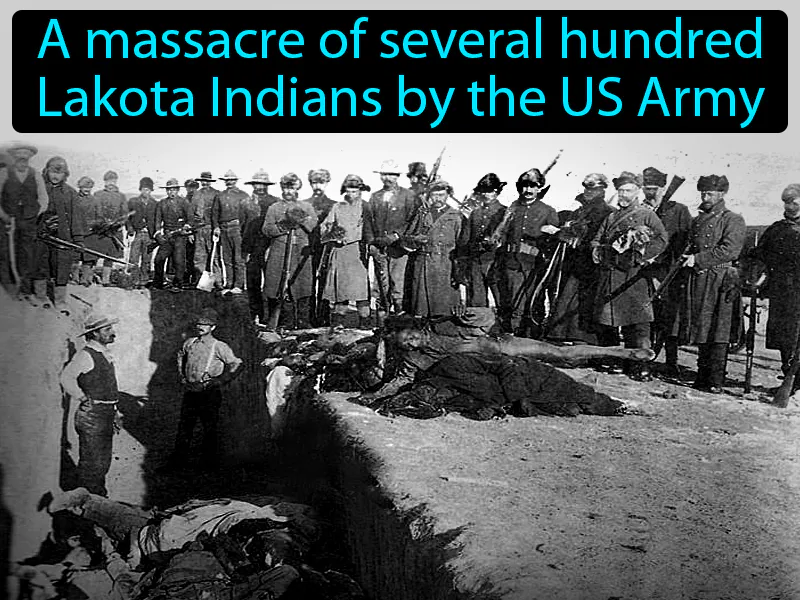 Battle Of Wounded Knee Definition Battle Of Wounded Knee Definition