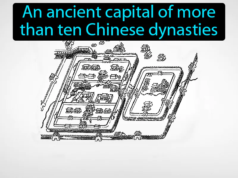 Changan Definition
