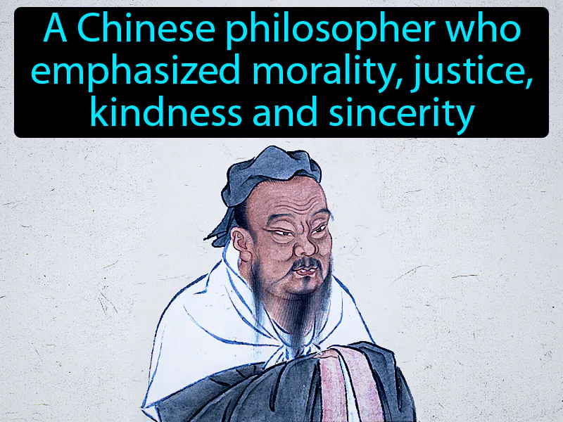 Confucius Definition Confucius Definition