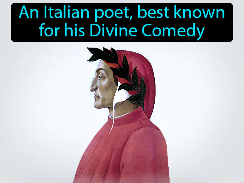 Dante Alighieri Definition Dante Alighieri Definition