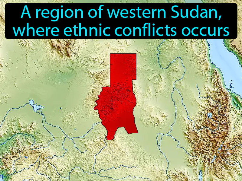 Darfur Definition