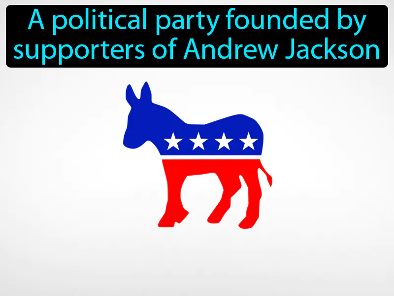 Democratic Party Definition Democratic Party Definition