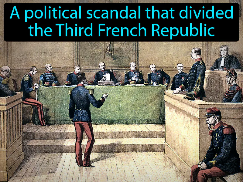Dreyfus Affair Definition Dreyfus Affair Definition