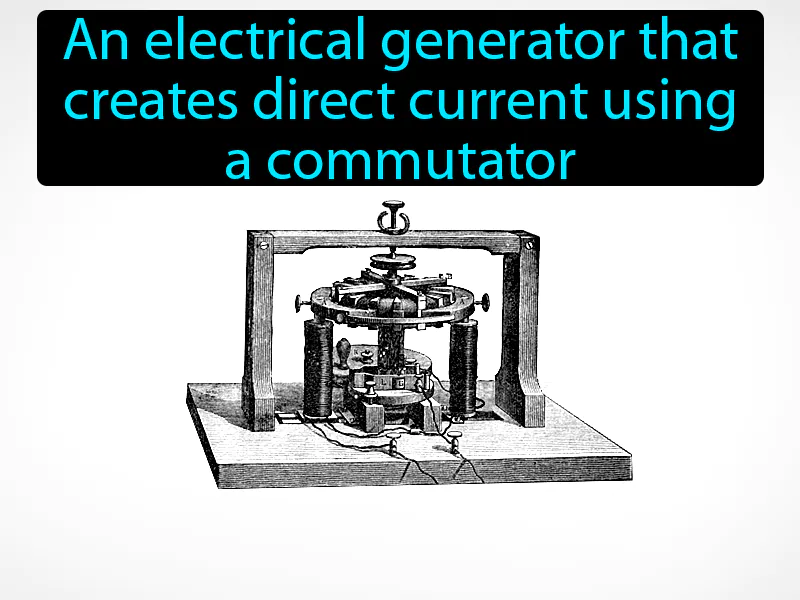 Dynamo Definition Dynamo Definition