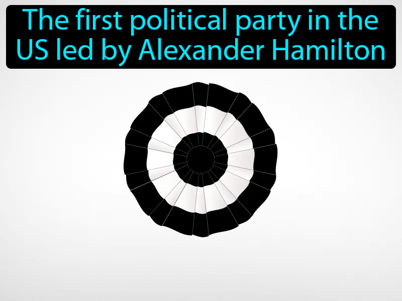 Federalist Party Definition