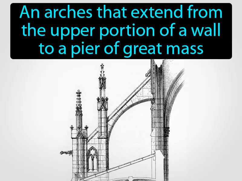 Flying Buttresses Definition Flying Buttresses Definition