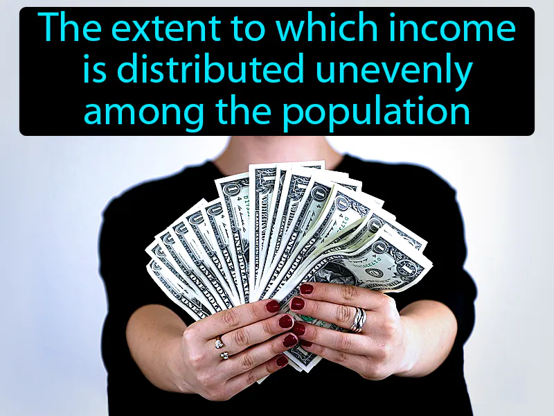Income Gap Definition Income Gap Definition