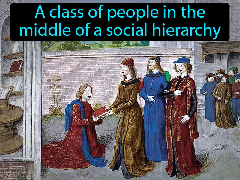 Middle Class Definition Middle Class Definition
