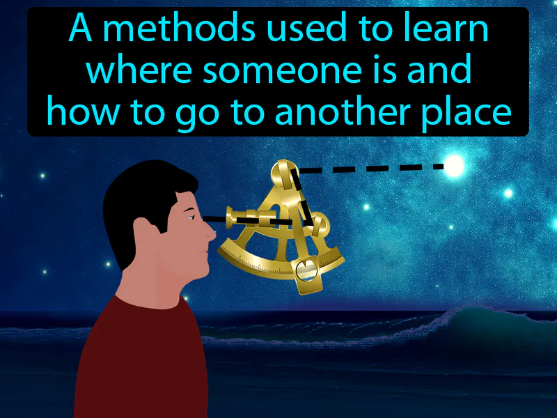Navigation Definition Navigation Definition