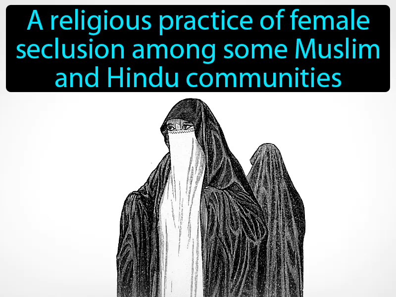Purdah Definition
