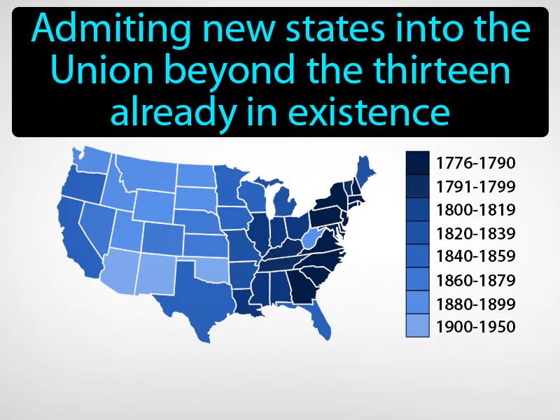 Statehood Definition Statehood Definition