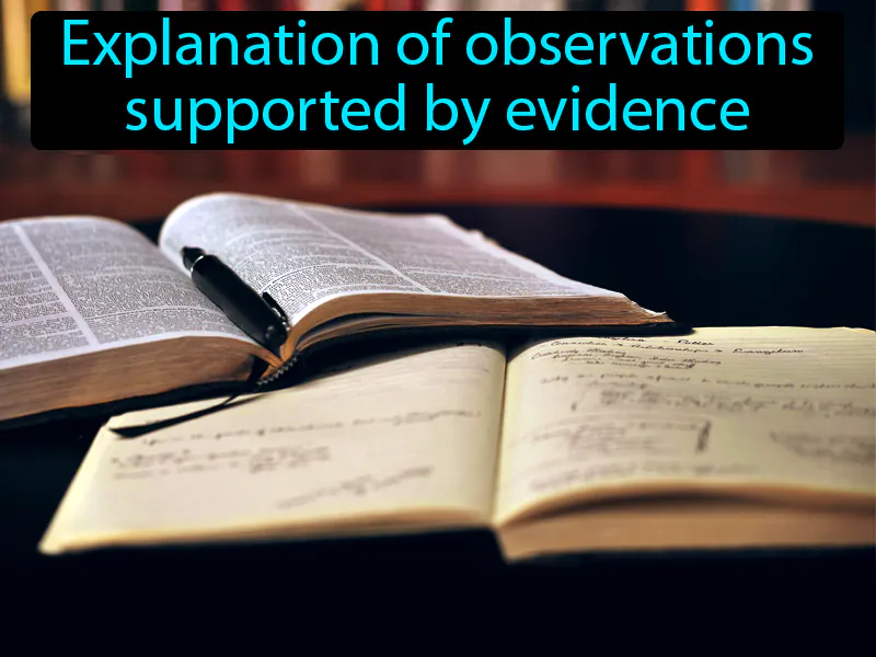 Theory Definition Theory Definition