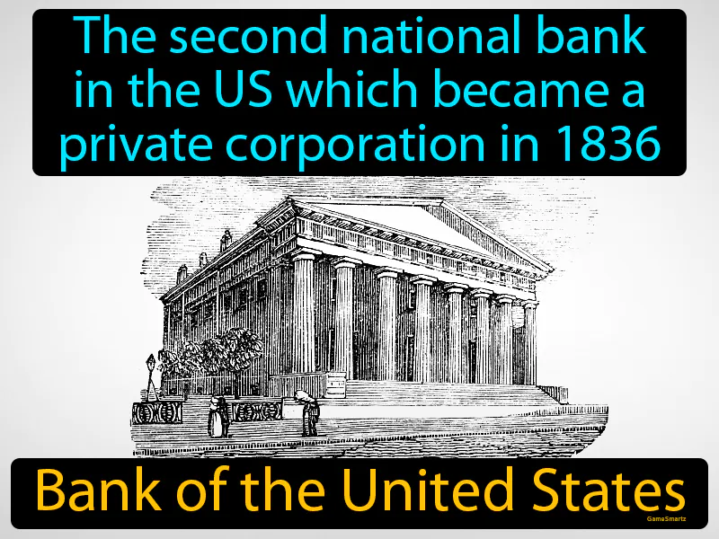 Bank Of The United States Definition Bank Of The United States Definition