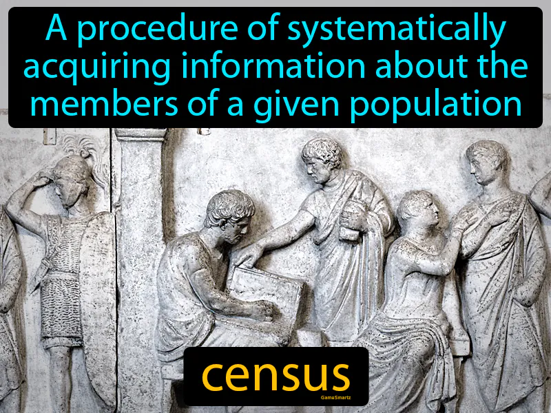 Census Definition Census Definition