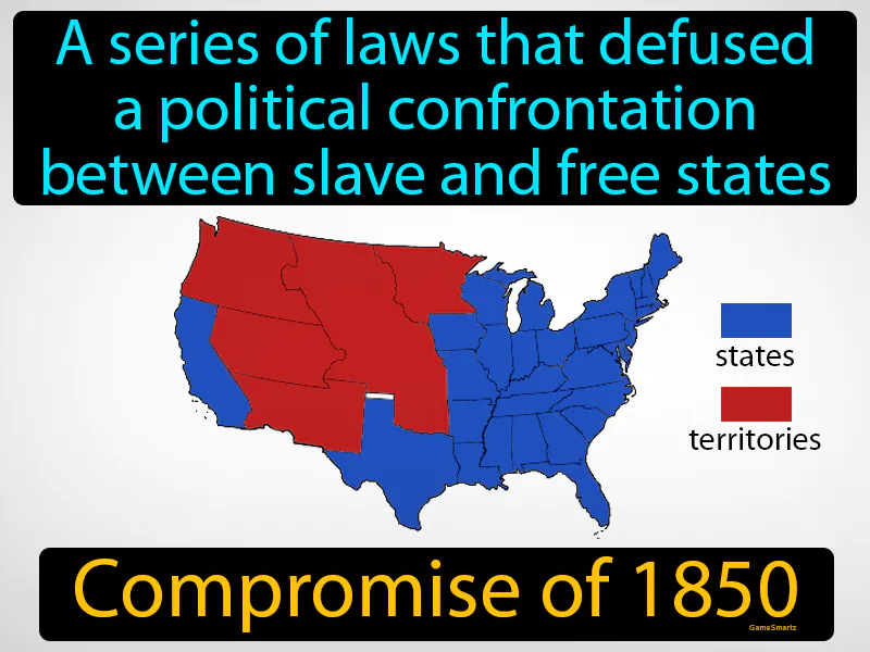 Compromise Of 1850 Definition Compromise Of 1850 Definition