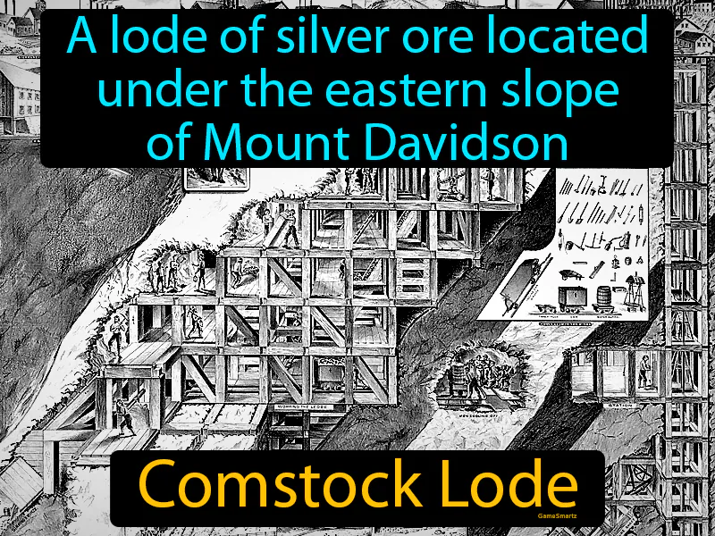 Comstock Lode Definition Comstock Lode Definition