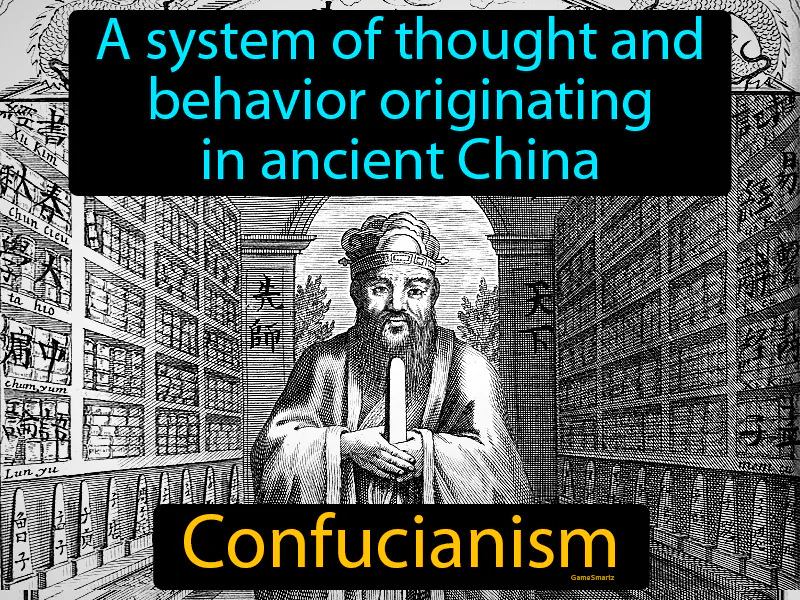 Confucianism Definition