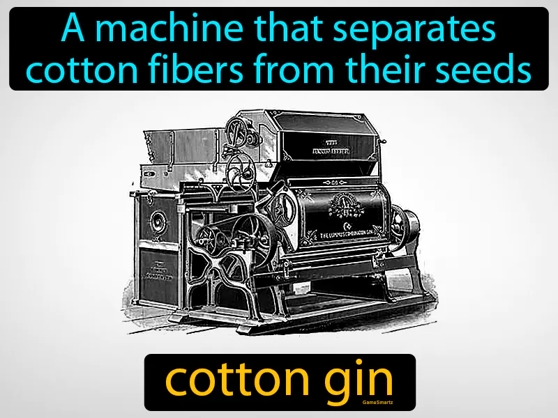 Cotton Gin Definition Cotton Gin Definition