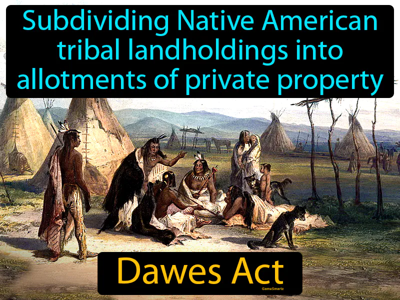 Dawes Act Definition Dawes Act Definition