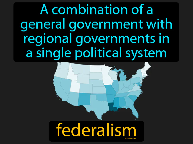 Federalism Definition Federalism Definition