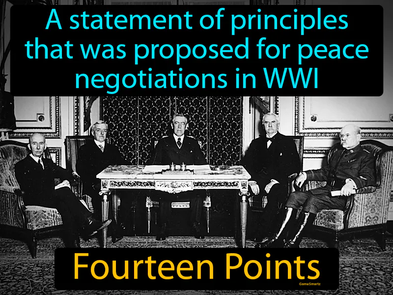 Fourteen Points Definition