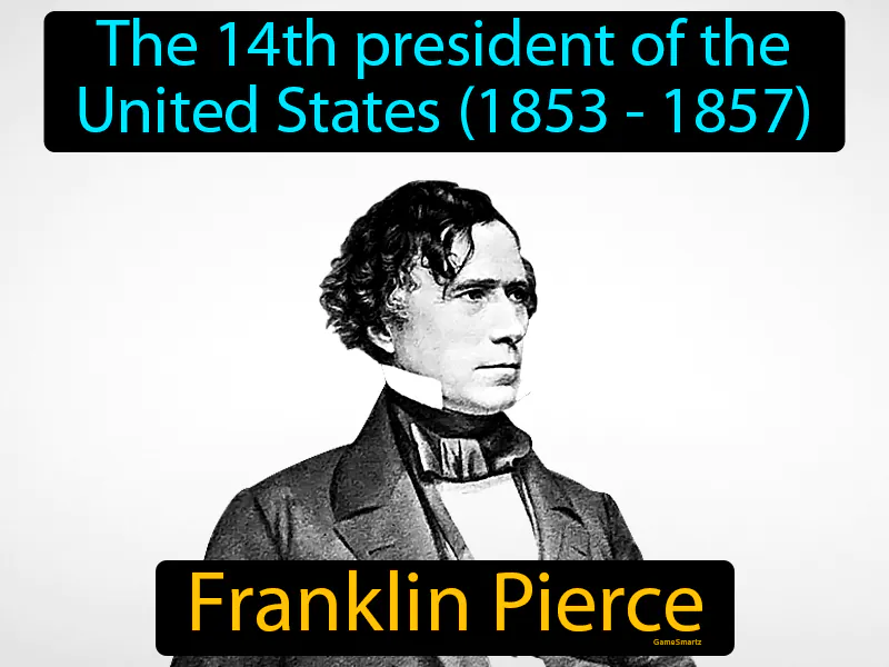 Franklin Pierce Definition Franklin Pierce Definition