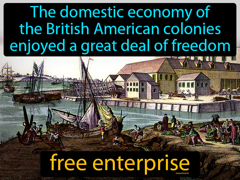 Free Enterprise Definition