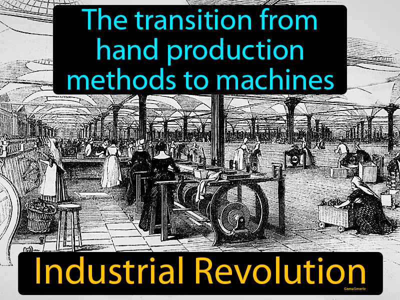 Industrial Revolution Definition Industrial Revolution Definition
