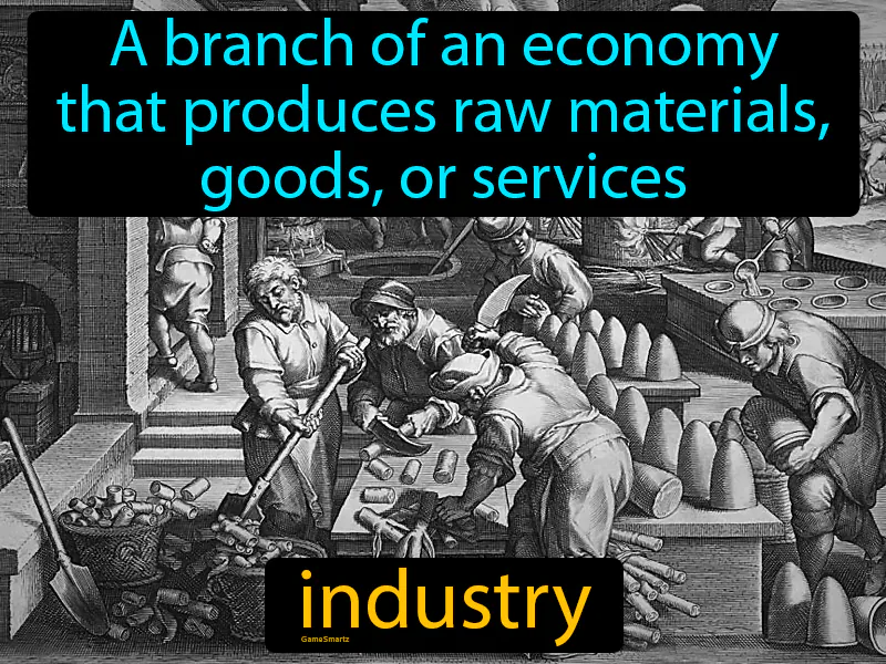 Industry Definition Industry Definition