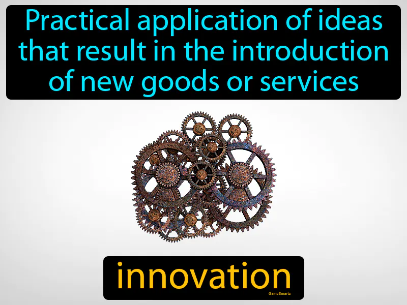Innovation Definition