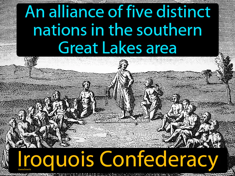 Iroquois Confederacy Definition Iroquois Confederacy Definition