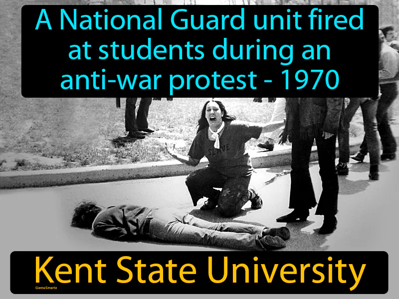 Kent State University Definition