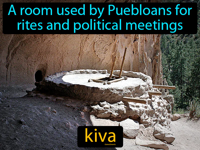Kiva Definition Kiva Definition