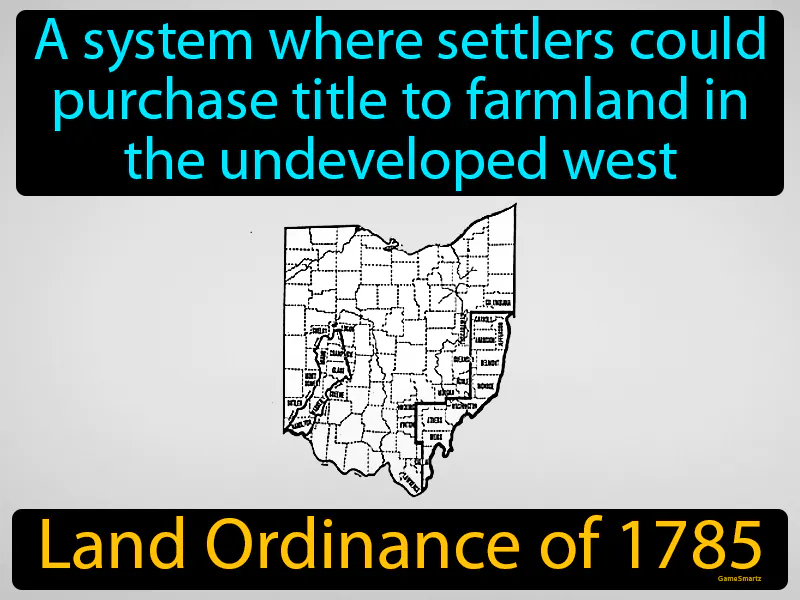 Land Ordinance Of 1785 Definition