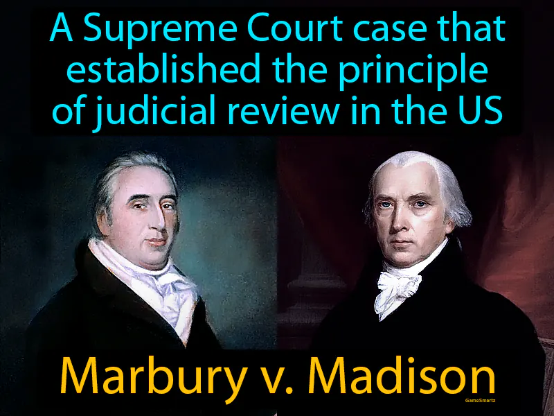 Marbury V Madison Definition