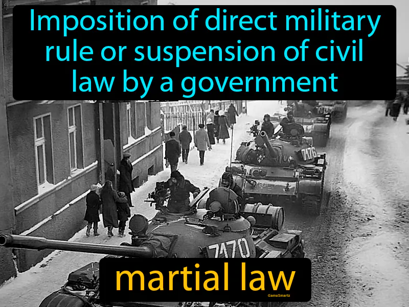 Martial Law Definition