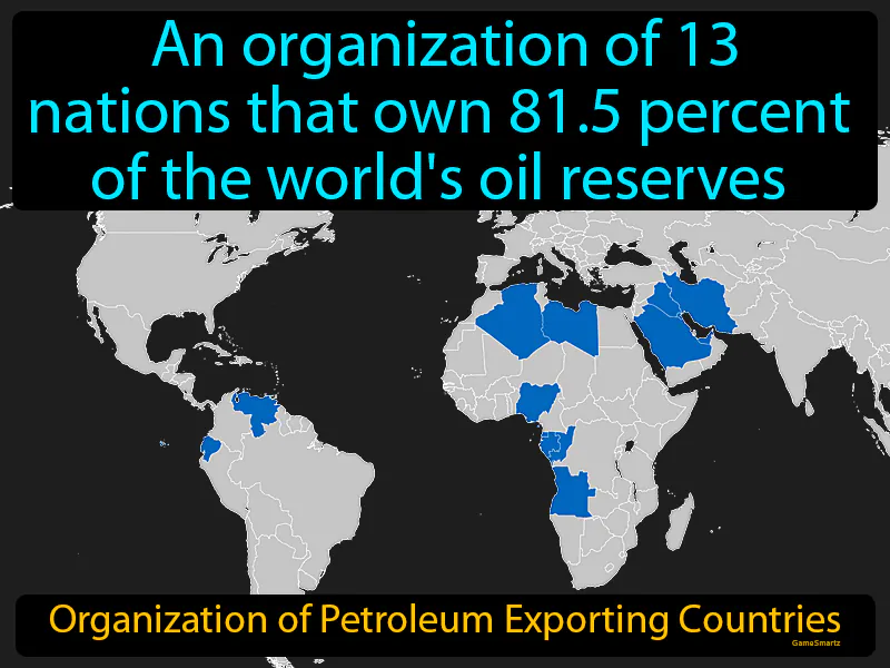 Organization Of Petroleum Exporting Countries Definition Organization Of Petroleum Exporting Countries Definition